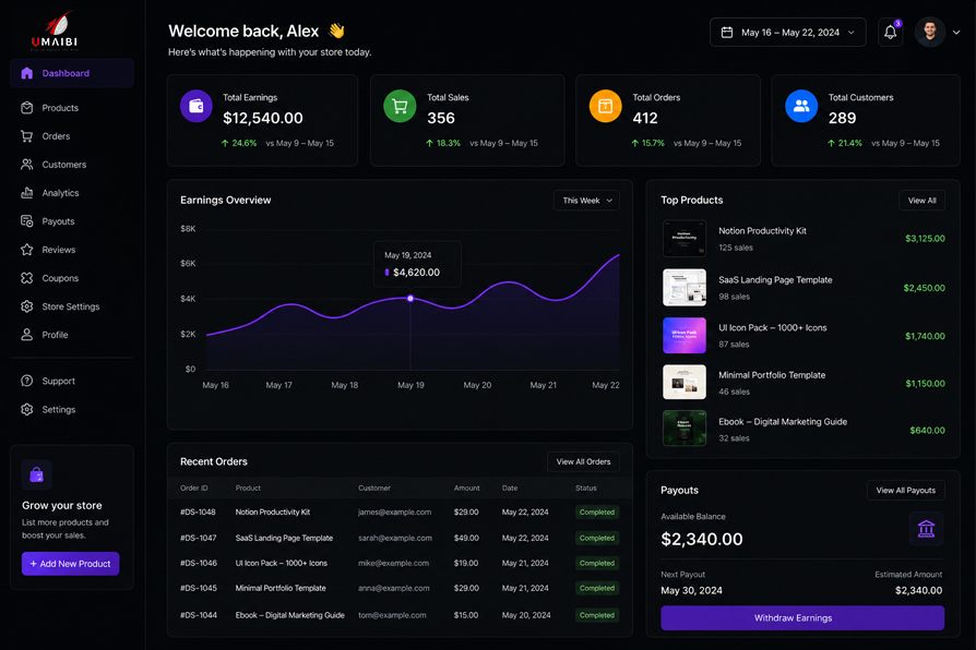 Dashboard